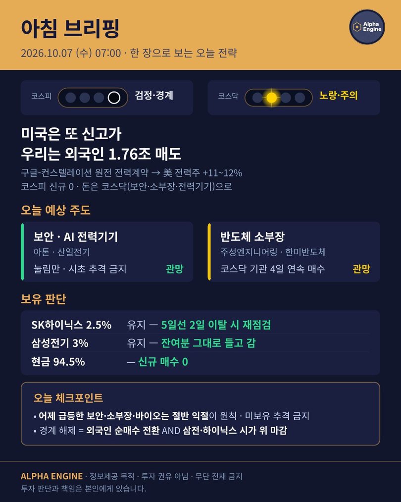 아침 브리핑 전문